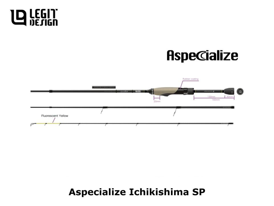 レジットデザイン スクアド SKS-ST55UL アジングイチキシマ Sp